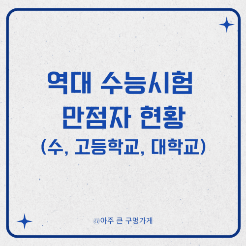 역대 수능시험 만점자 배출 고등학교, 학생이름, 점수, 진학 대학